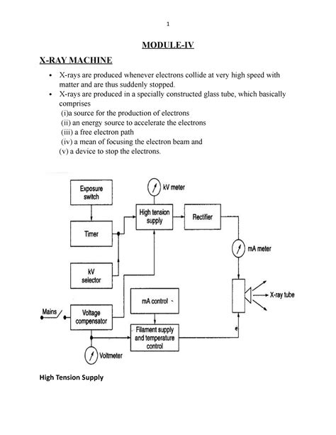 Operation Of An X Ray Machine With Block Diagram 1 MODULE IV X RAY