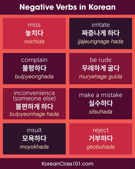 Koreanclass101 The Top 20 Angry Korean Phrases Korean Phrases