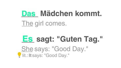 Forming Short Sentences In German German Essentials For Beginners
