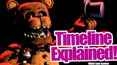 Five Nights At Freddys Timeline Explained Youtube