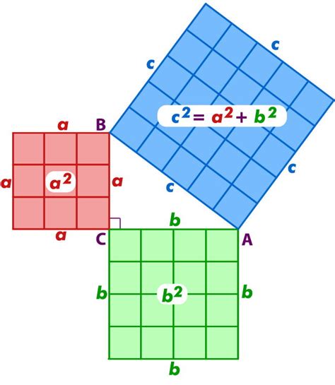 Ejercicios Del Teorema De Pitagoras Teorema De Pitagoras Definicion