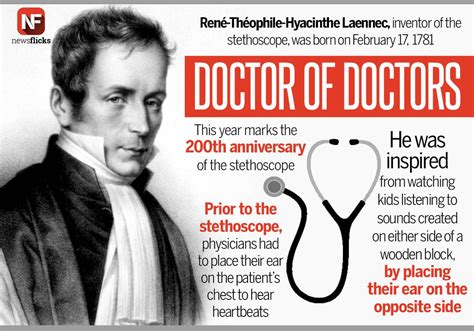 How The Stethoscope Works And Its Importance In Medicine Excel