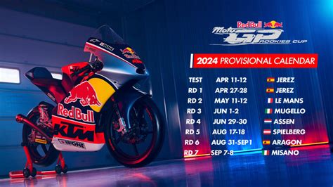 Kalender Red Bull Motogp Rookies Cup 2024 Indorekor