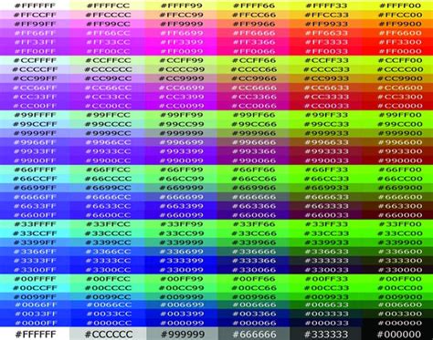 Hexadecimal References And Types Of Color Vrogue Co