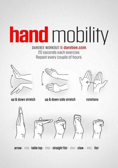 Handwrist Exercises For Gamers Coolguides
