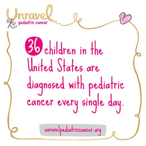 Printables Unravel Pediatric Cancers Blog