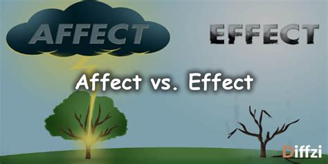 Affect vs. Effect: What is The Difference? - Diffzi