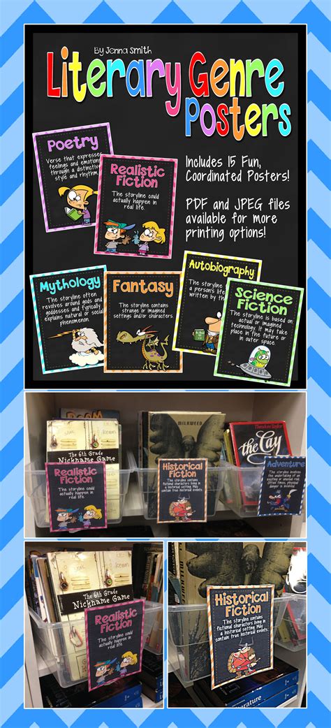 June Recap Classroom Library Genre Posters Book Bins