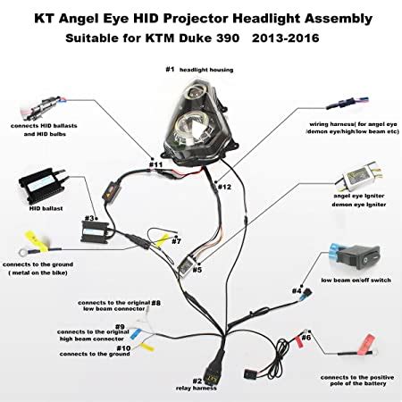 If the year is different, most harness/wiring would be relatively similar. Wiring Diagram Ktm Duke 200 - Wiring Diagram Schemas