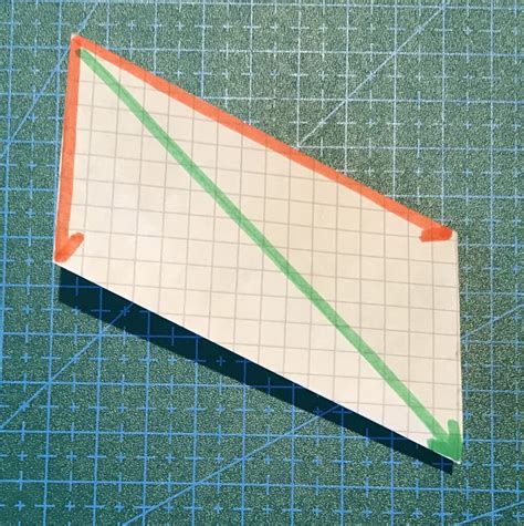 La differenza di due vettori è la somma del primo vettore e dell'opposto di un vettore; Somme di vettori di carta | Articoli | DeA Live Matematica