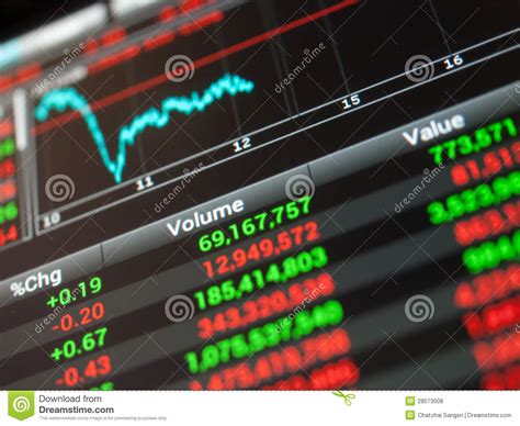 Stock Market Ticker Stock Photo Image Of Display Corporate 28073508