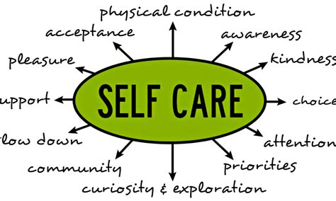 5 Self Care Practices You Can Center For Social Emotional Wellness