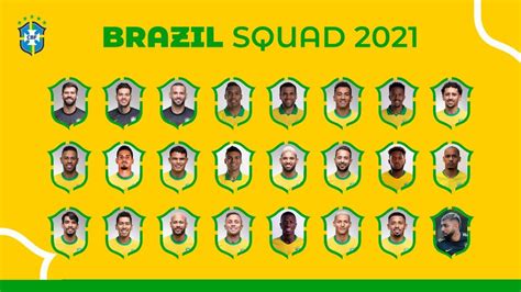 Brazil Full Squad 2021 For Fifa World Cup 2022 Conmebol Qualifiers