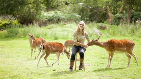 The Importance Of Zoos In Wildlife Conservation Mudfooted