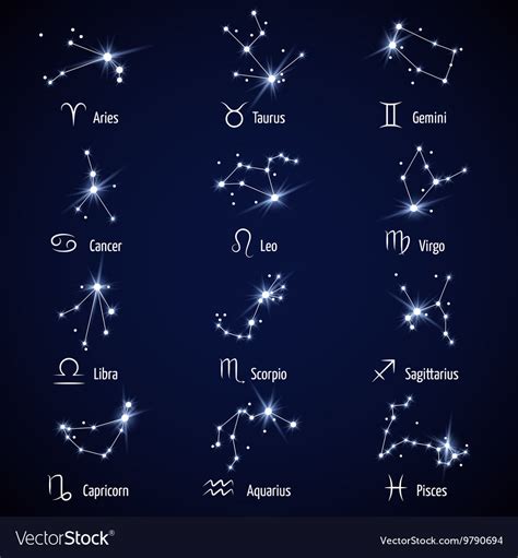 Zodiac Signs Astrology Horoscope Symbols Vector Image