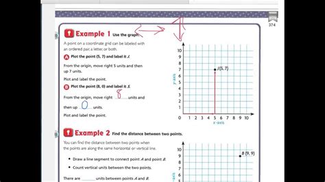 Here you will be able to print homework in case you have forgotten your book at school. Go Math Grade 5 Lesson 9.1 Answer Key Homework + mvphip ...