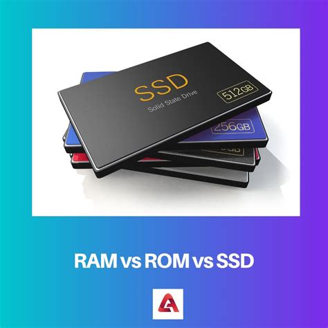 Ram Vs Rom Vs Ssd Difference And Comparison