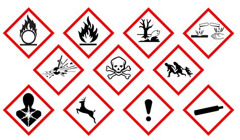 Hazmat Placards And Un Numbers What You Need To Know Saferack