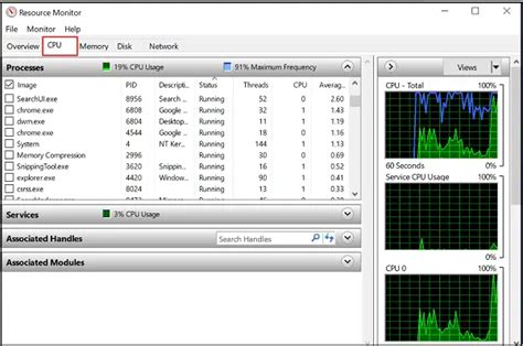 How To Use Resource Monitor In Windows 1110