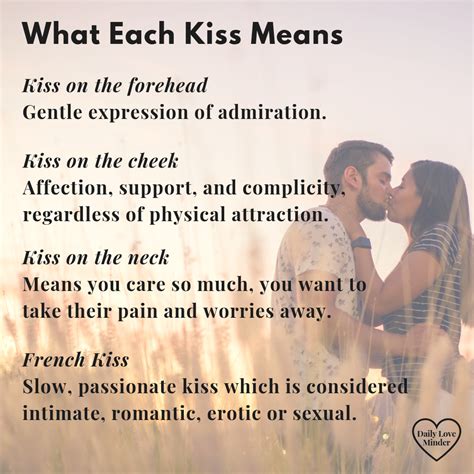Types Of Kisses And What They Mean Tag Them For A Kiss Dailyloveminder Marriageadvice Loveq