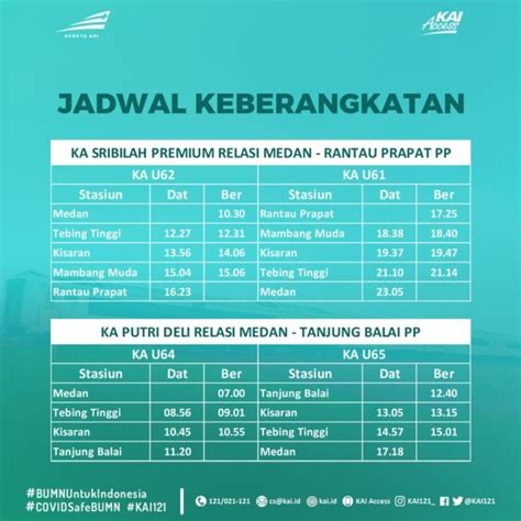 Jadwal Kereta Api Medan Rantau Prapat Homecare24