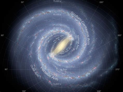 Nasa Estimate Billions Of Earth Like Planets In Our Milky Way Galaxy