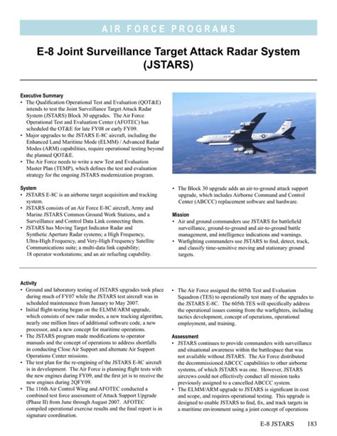 E 8 Joint Surveillance Target Attack Radar System Jstars