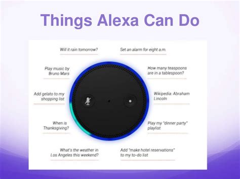 Building Alexa Skills With Grails Object Computing Inc