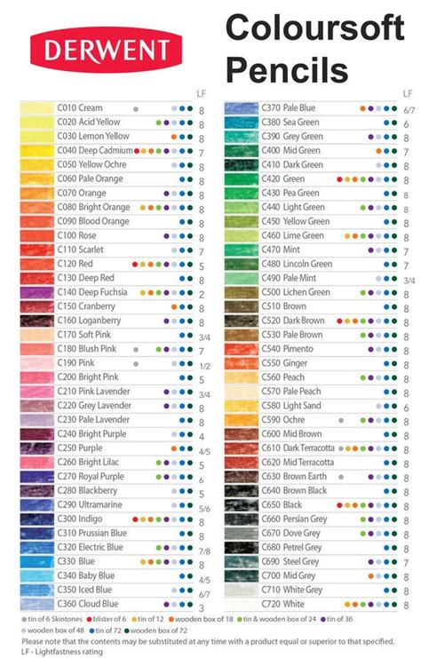 Derwent Inktense Color Chart