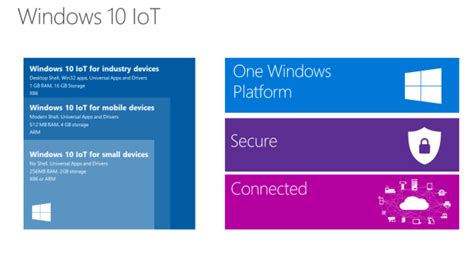 Microsoft Updates Windows Iot For Arduino And Dragonboard Make