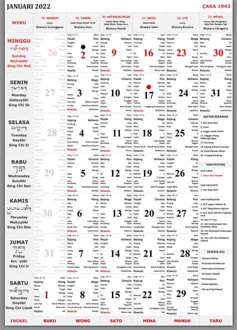Kalender 2019 terlengkap yaitu kalender indonesia, kalender jawa, kalender hijriyah dalam bentuk format file pdf. Kalender Hindu Bali Pdf : Kalender Hindu Bali Pdf Kalender ...