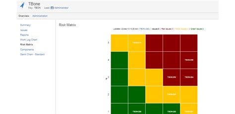 Risk Management For Jira Atlassian Marketplace