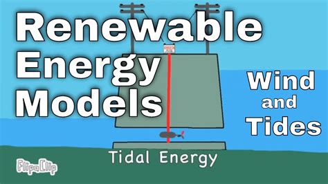 Making Electricity Using Wind And Tides Youtube