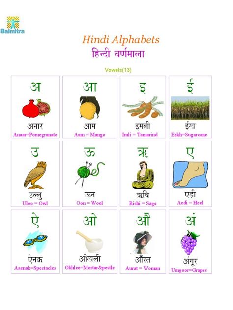 Introduction To Hindi Varnamala Vowels And Consonants Worksheets For