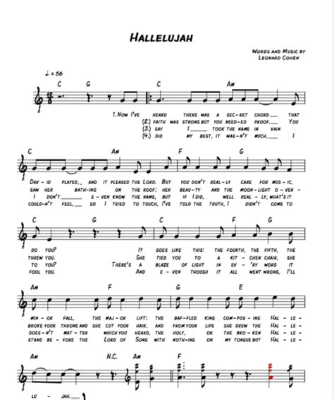 Leonard Cohen Hallelujah Sheet Music Leadsheet In C Major