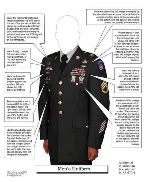 Army Class A Uniform Diagram Sexy Fucking Images