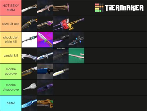Create A Valorant Knife Skins Tier List Tiermaker Images And Photos Finder