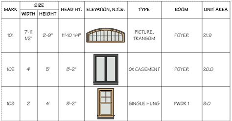 Custom Window And Door Schedules Visualarq Mcneel Forum