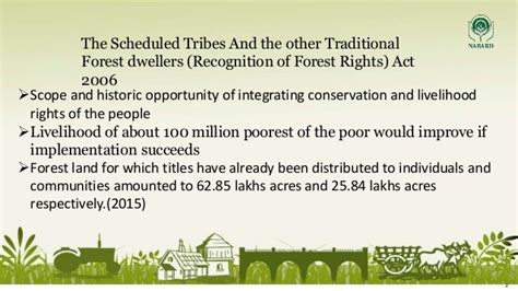 Forest Rights Act And Livelihood