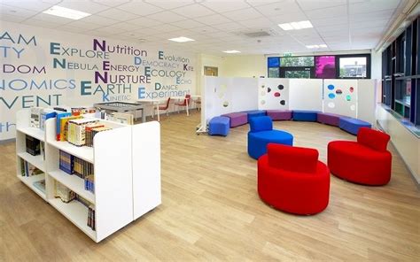 Libraries And It Centres Claughtons School Interior Classroom
