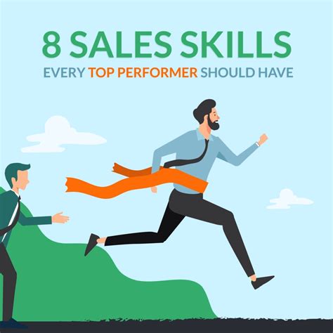 11 Sales Skills Every Top Performer Should Have Infographic