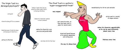the virgin lad vs the chad lad r virginvschad
