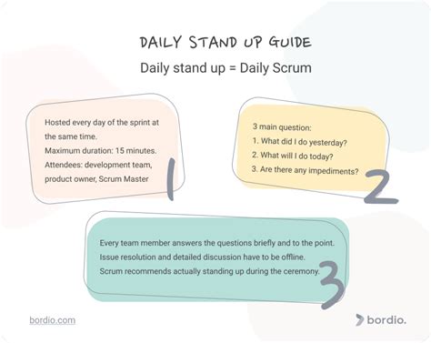 Daily Stand Up Meeting In Scrum Agenda And Format Bordio