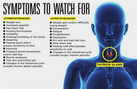 Thyroid Disorders Are More Common In Malaysia Than You Might Think Trp