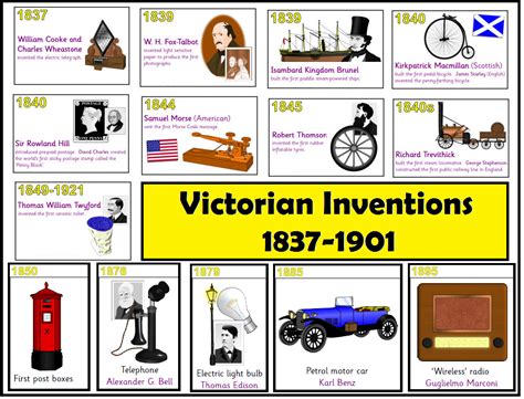 History Lessons For Kids Victorian Timeline Victorian Facts