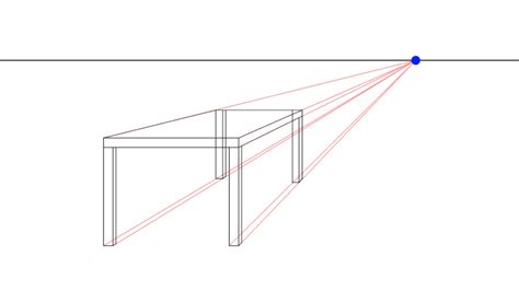 Desenho Em Perspectiva Com Um Ponto De Fuga Gd Artes