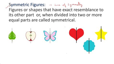 Symmetric And Asymmetric Figures What Is A Line Of Symmetry Youtube