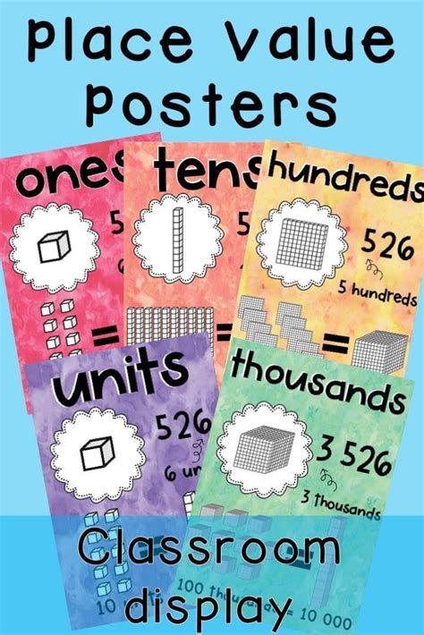 These Place Value Posters Make A Practical Learning Display Or Anchor Chart For Your Classroo