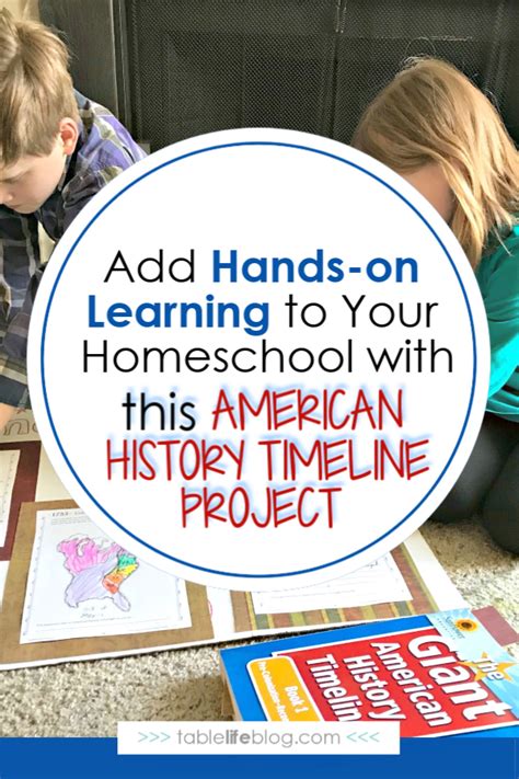 Enhance Your Homeschool Lessons With American History Timeline