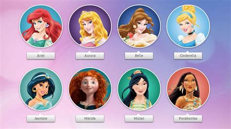 What Do Disney Princesses Names Mean Princesas Disney Princesas
